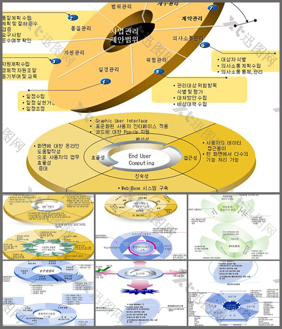 漂亮的韩国立体饼形PPT图表下载