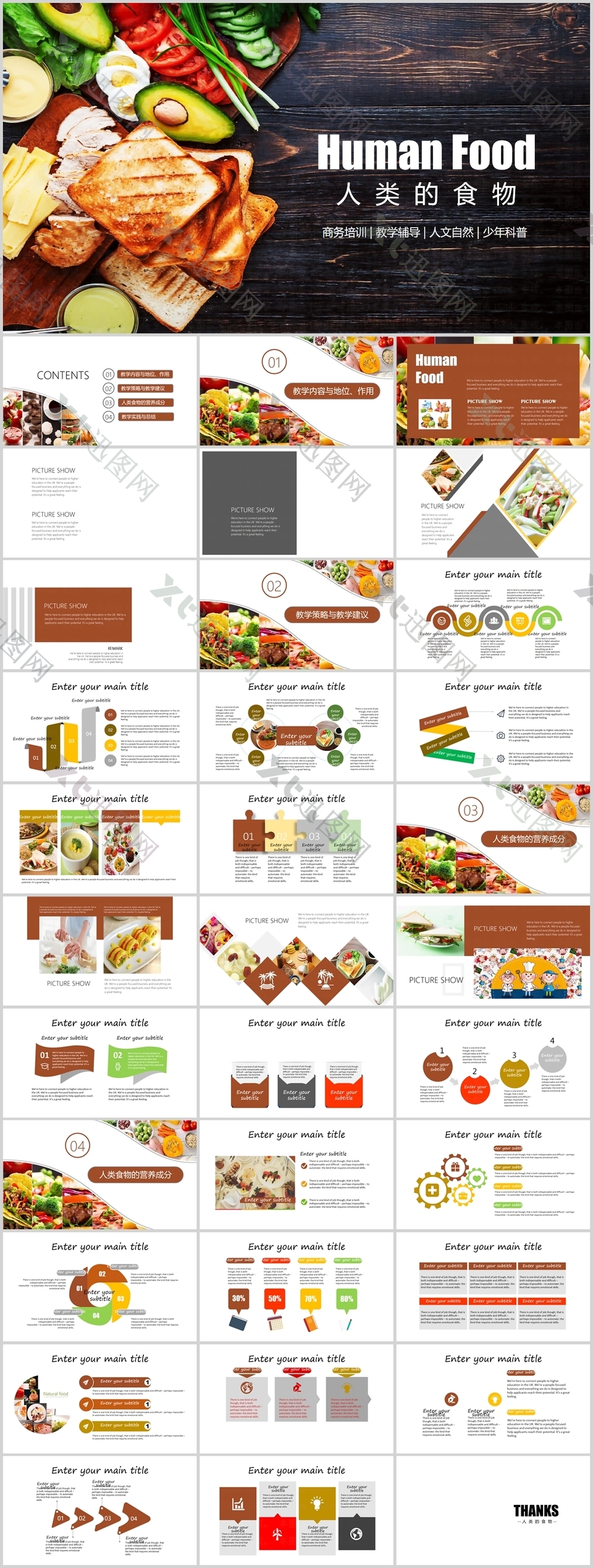 时尚人类的食物商务培训教学课件PPT模板