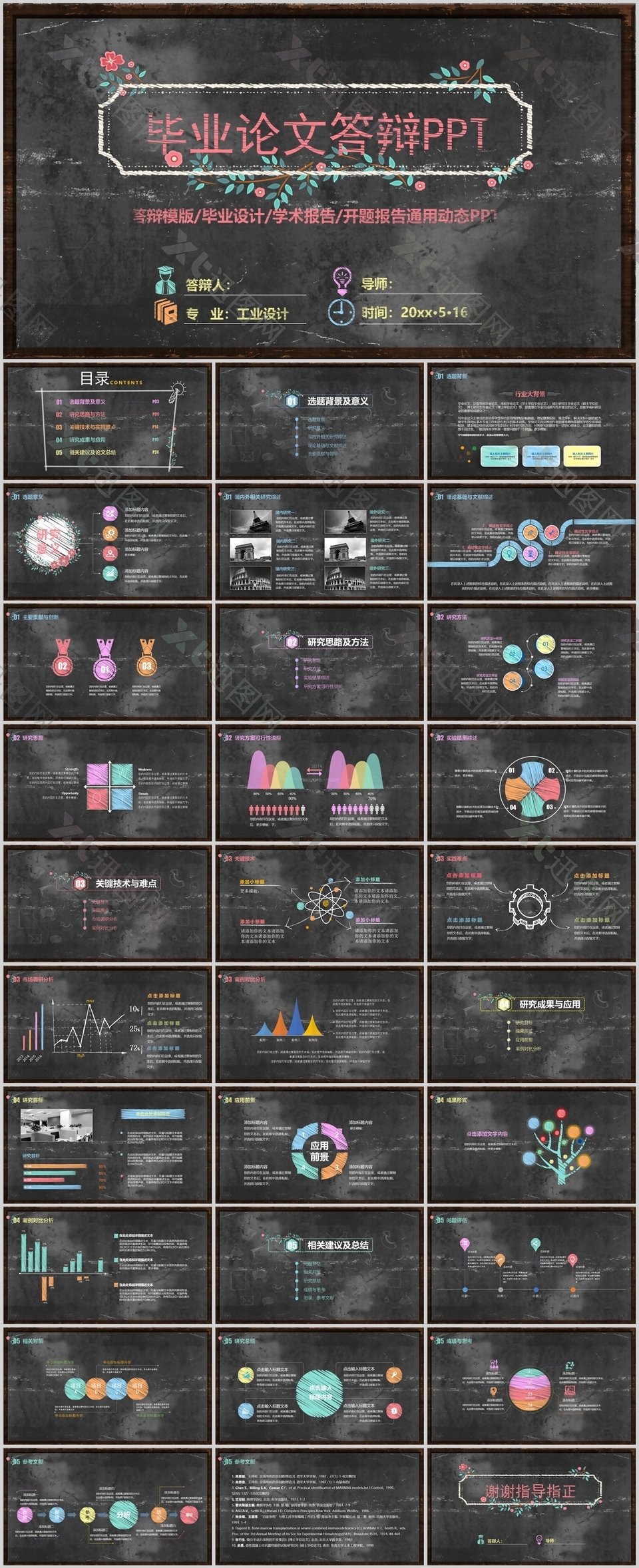 粉笔字水彩风毕业论文答辩报告PPT模板