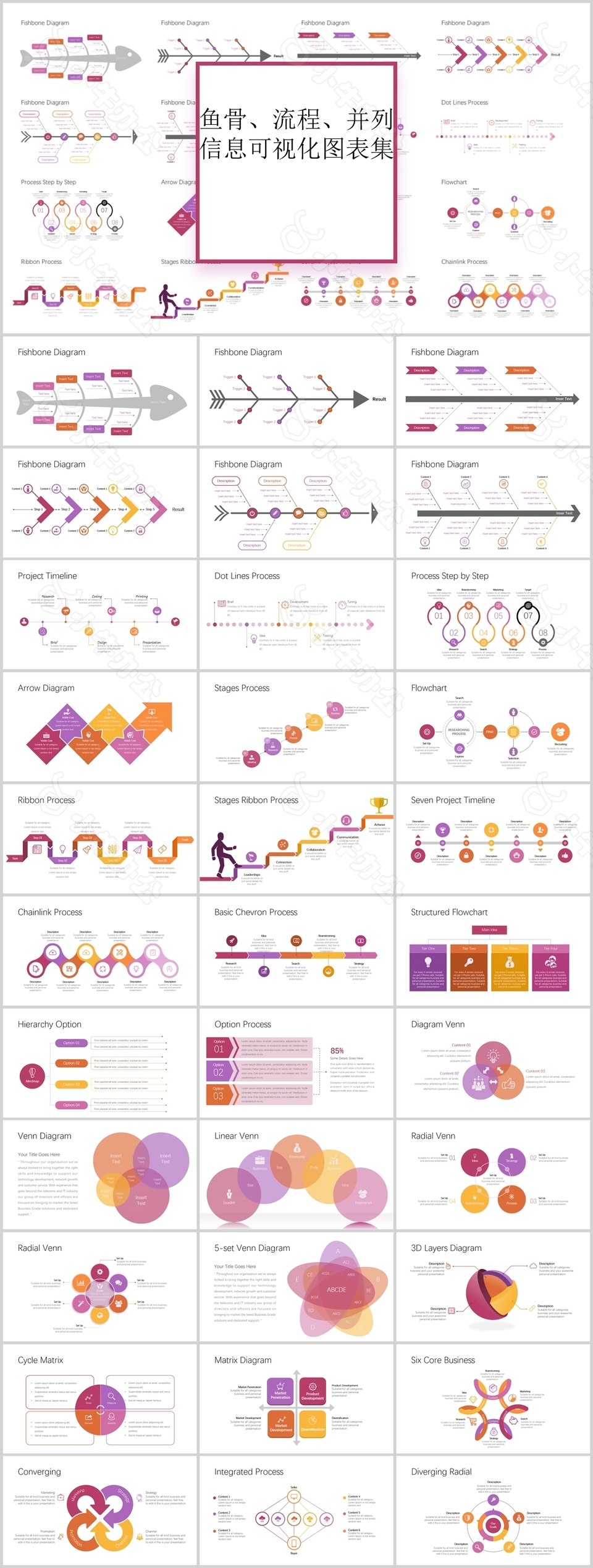 鱼骨流程并列信息可视化图表集PPT模板