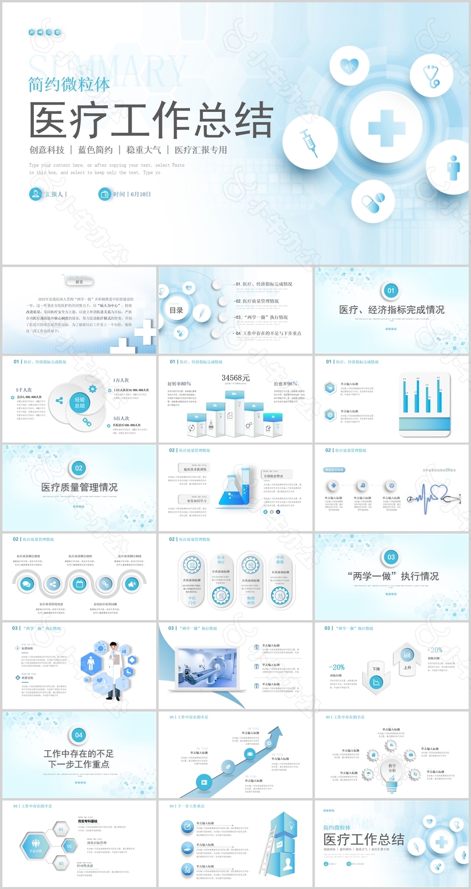 简约微粒体医疗工作总结汇报PPT模板