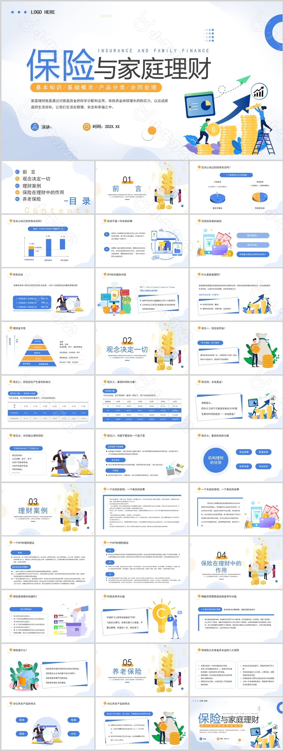 扁平商务风保险与家庭理财培训课件PPT