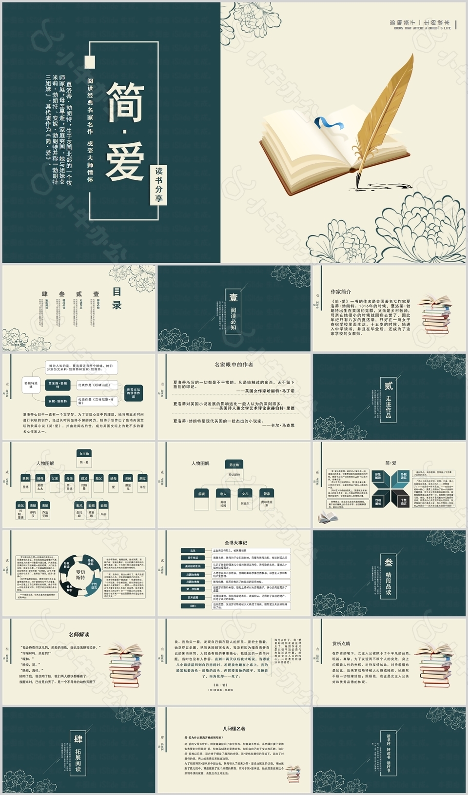 经典名家名作简爱读书分享PPT模板