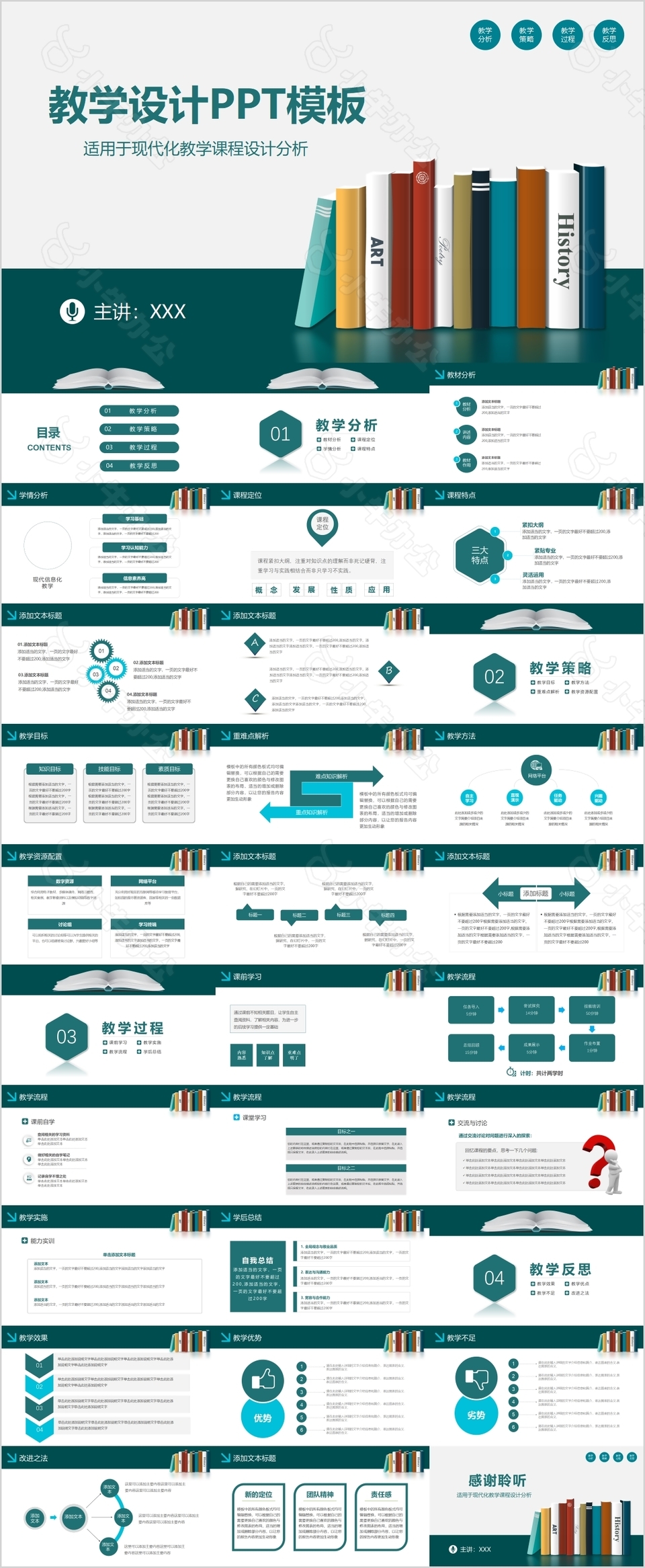 现代化教学课程设计分析通用PPT模板