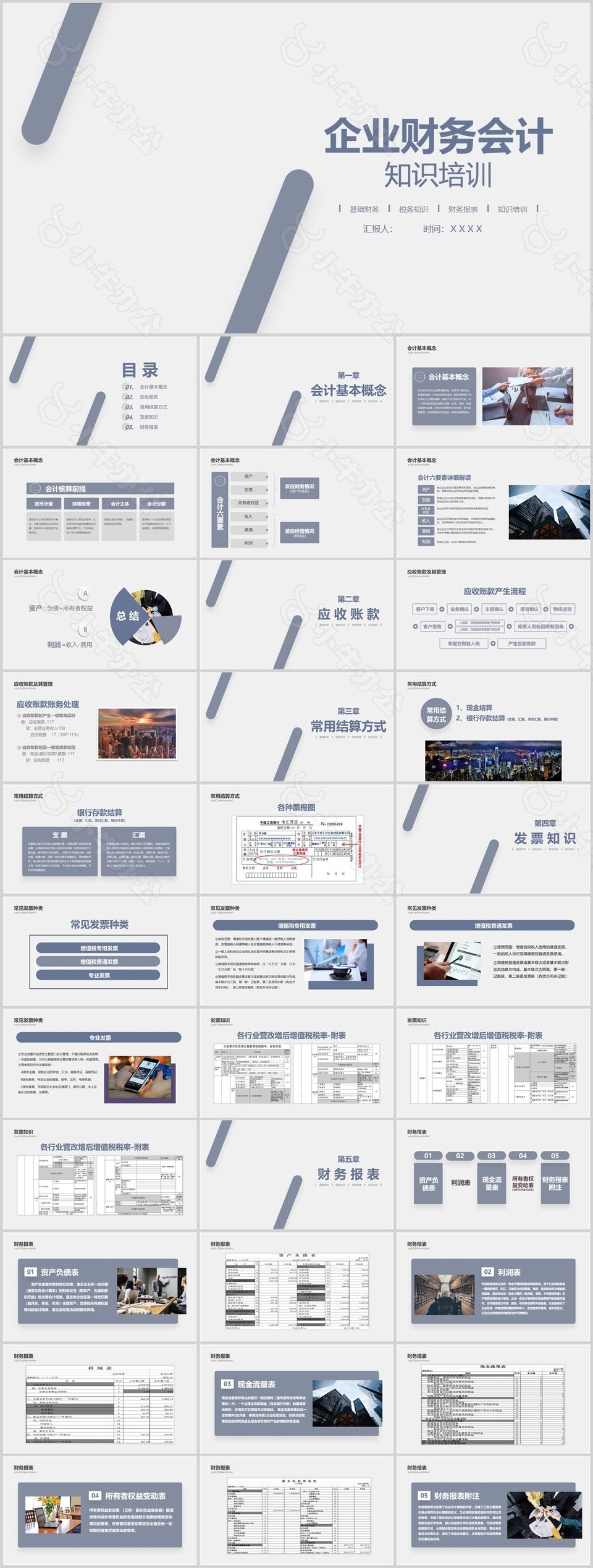 简约高级企业财务会计知识培训PPT模板