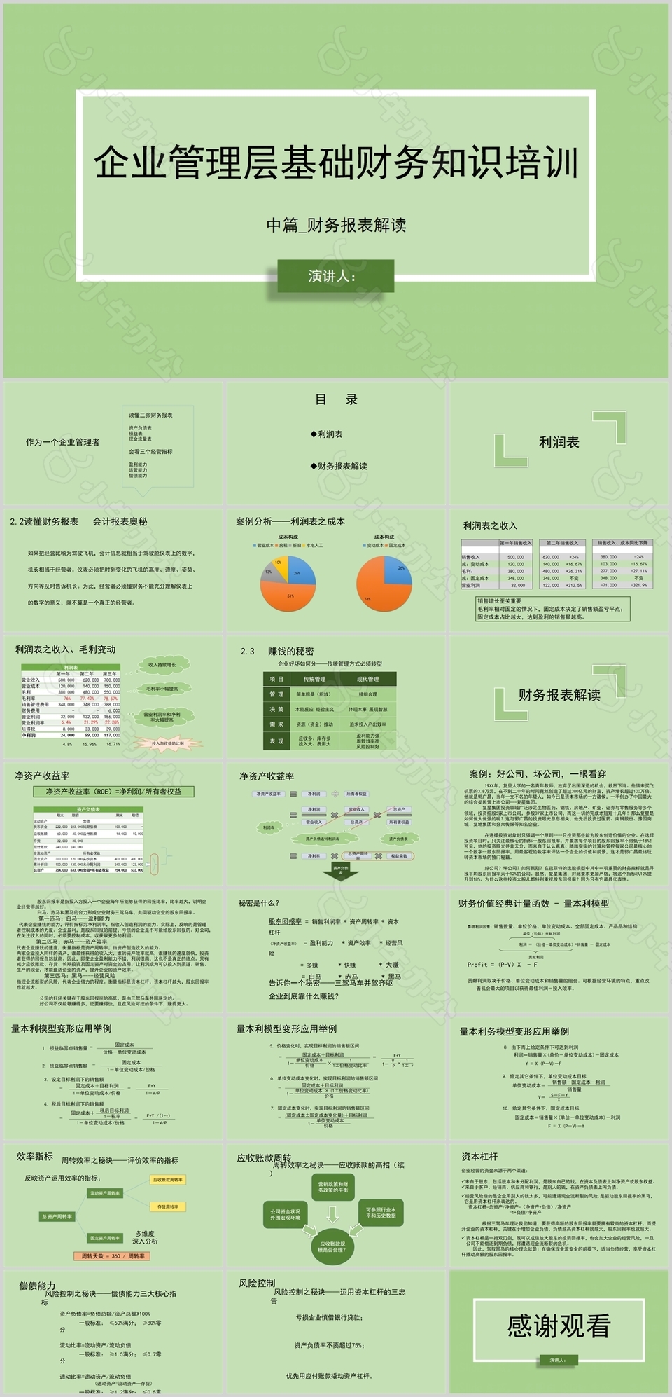 清新企业管理层基础财务知识培训PPT模板