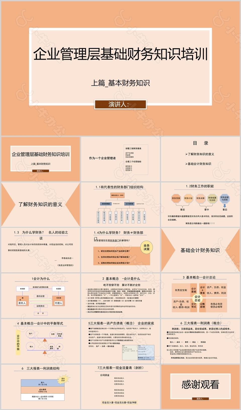 简约企业管理层基础财务知识培训PPT模板