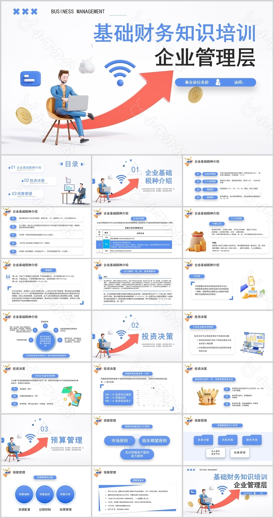 创意企业管理层基础财务知识培训PPT