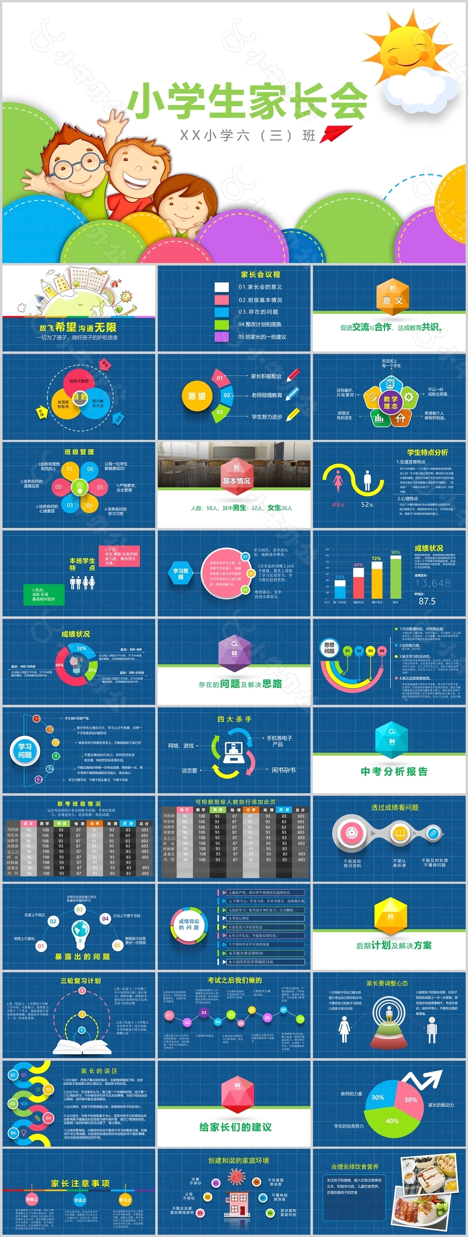 经典卡通风小学生期末家长会PPT模板