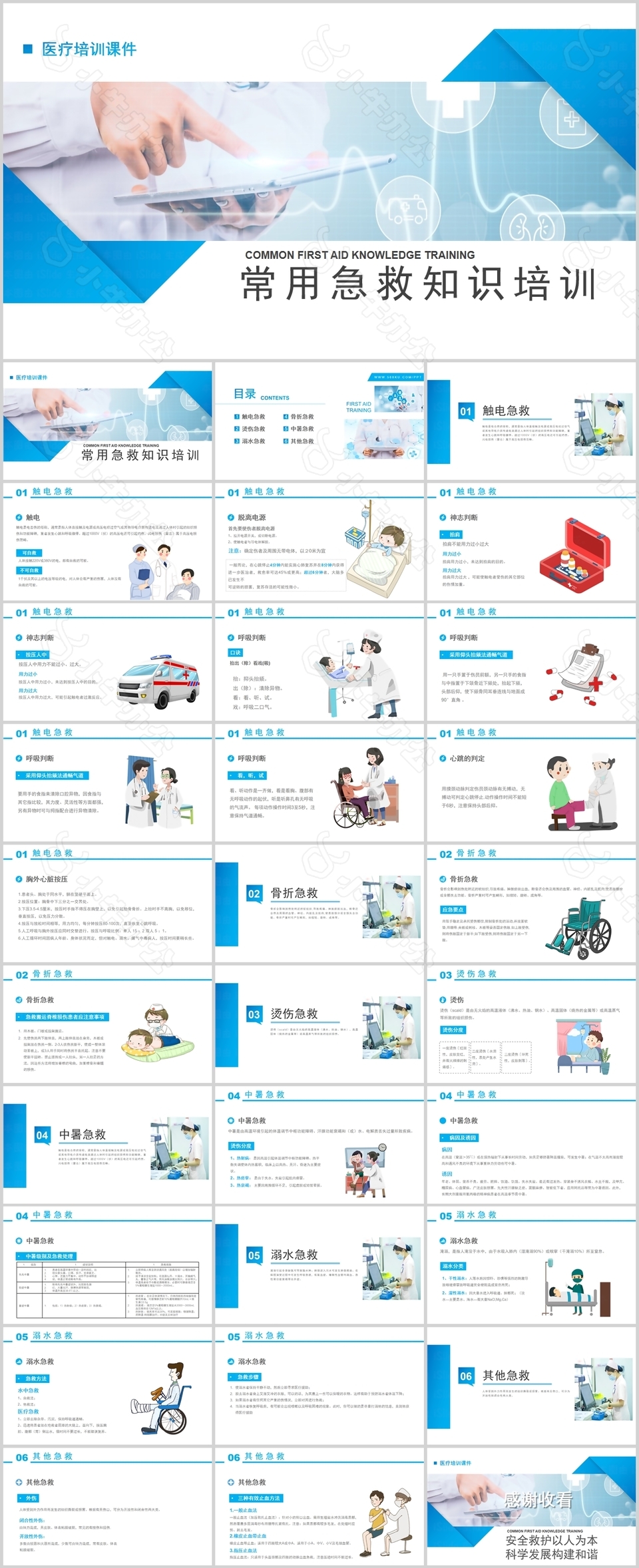 蓝色常用急救知识培训课件PPT模板