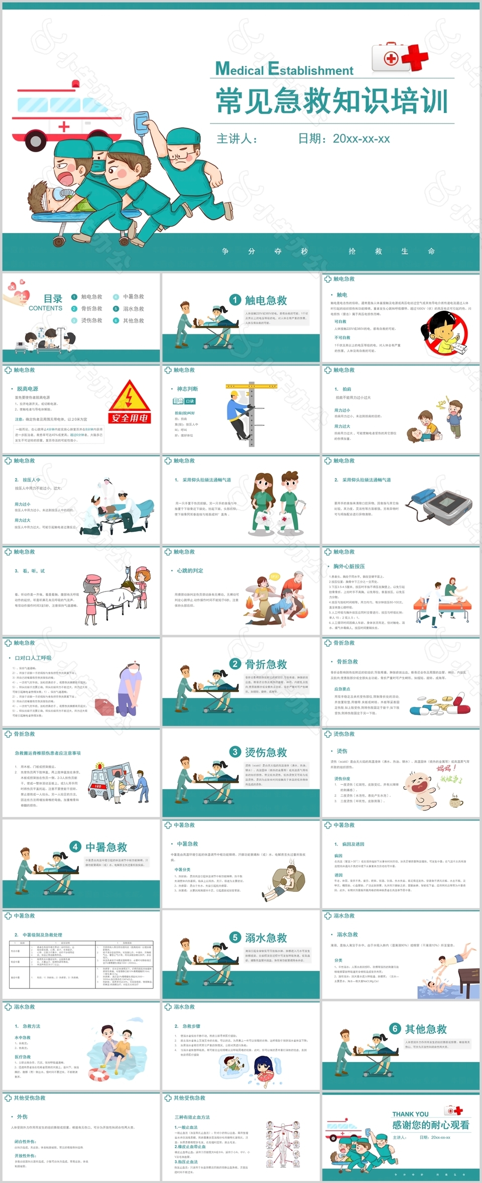 趣味手绘常见急救知识培训课件PPT模板