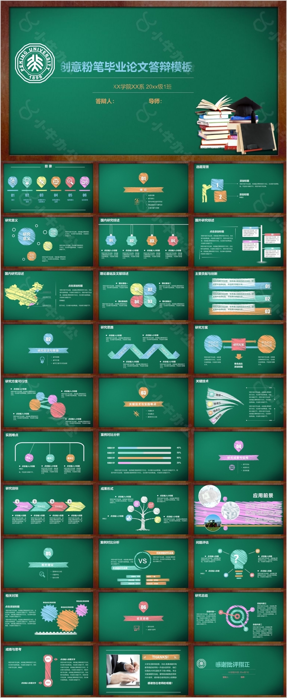 创意粉笔毕业论文答辩开题报告PPT模板