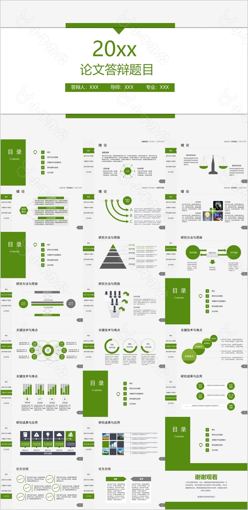 个性绿色简约论文答辩开题报告PPT模板