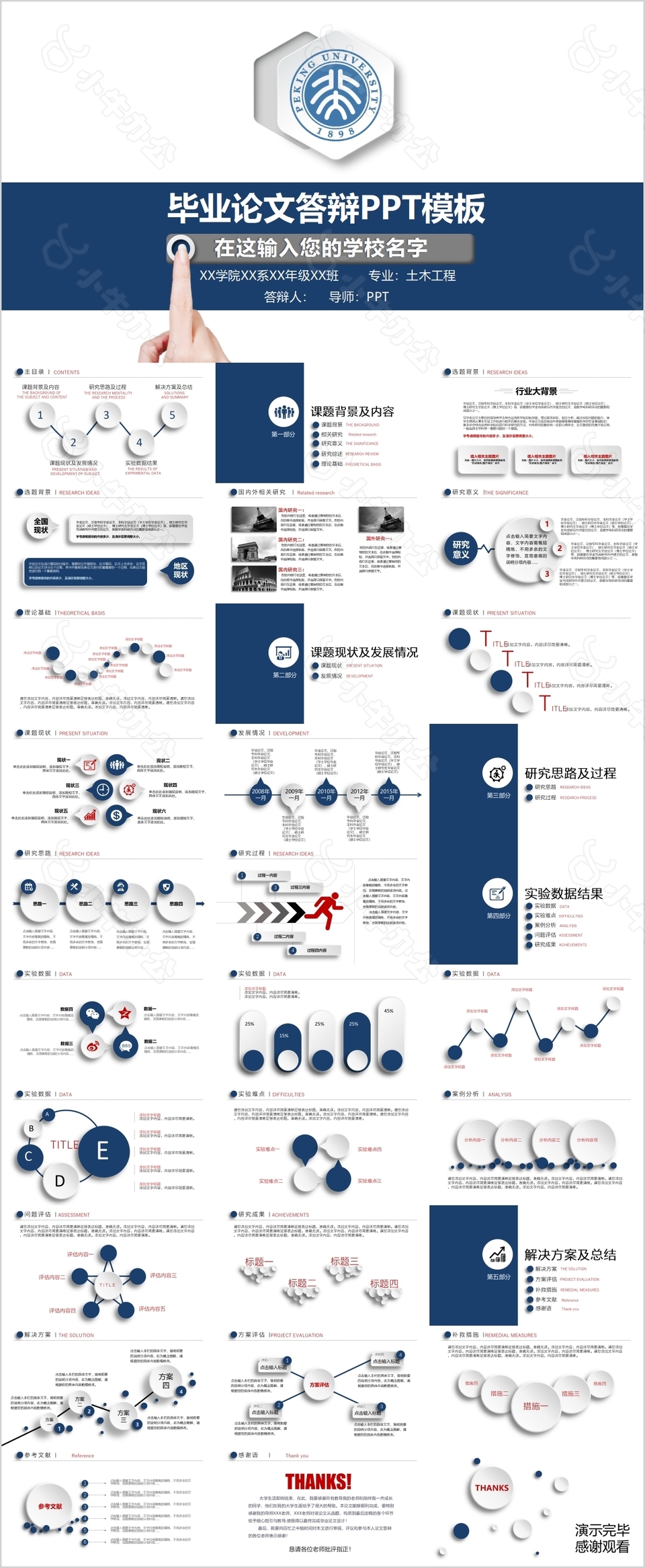 简约实用毕业论文答辩通用PPT模板