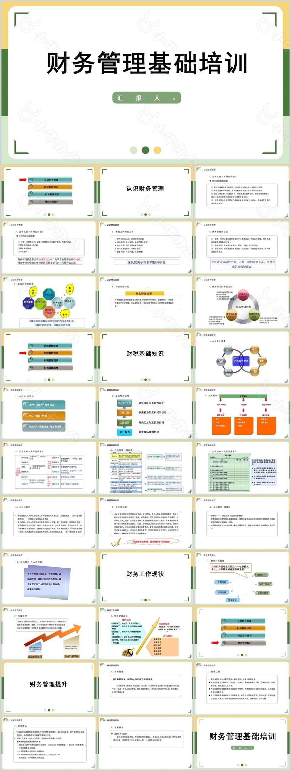 简约小清新财务管理基础培训课件PPT模板