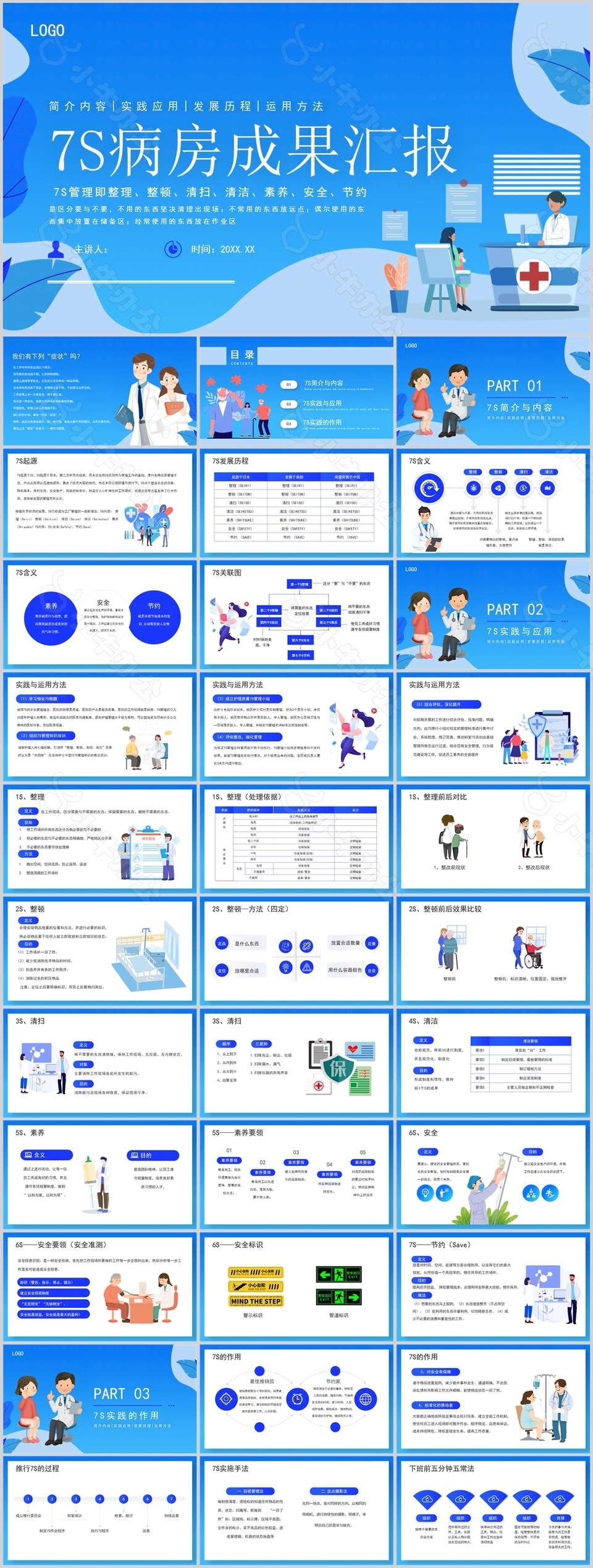 蓝色实用扁平风7S病房成果汇报PPT模板