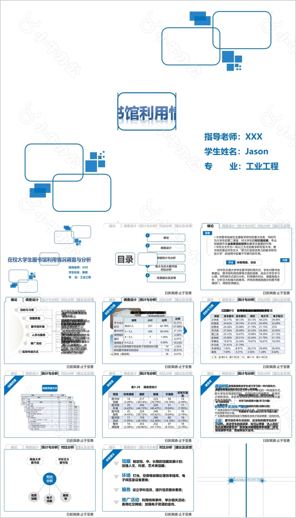 工业工程简约风图书馆利用报告PPT模板