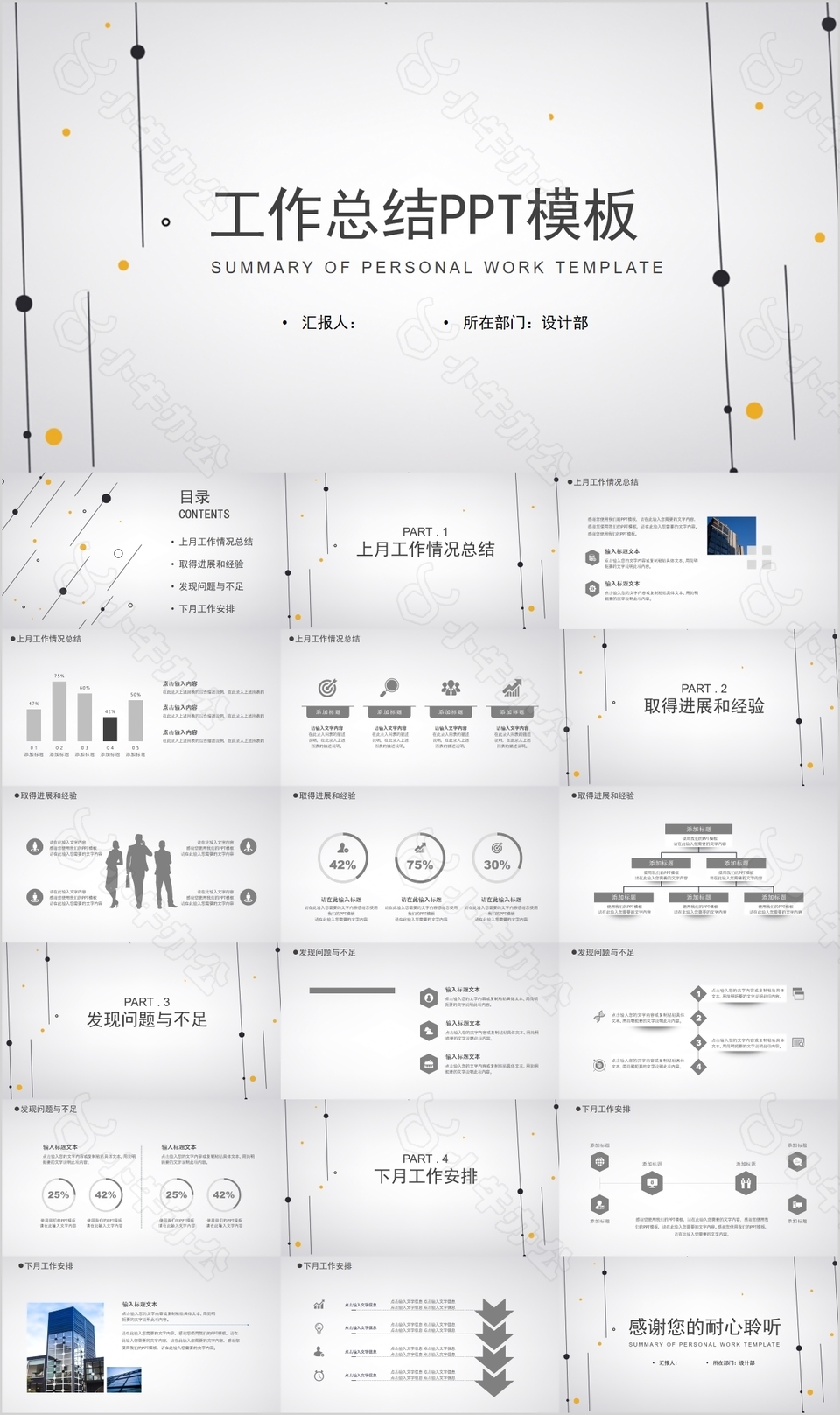 创意设计部工作总结汇报PPT模板