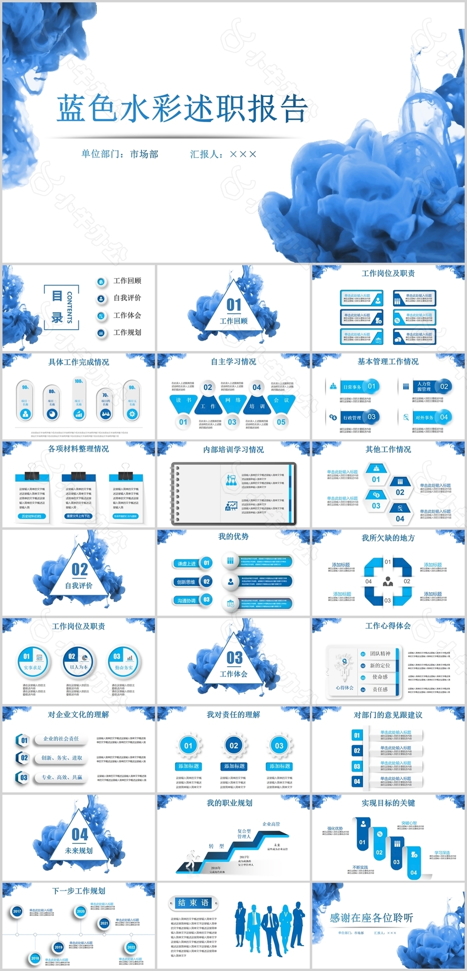 创意大气蓝色水彩述职报告PPT模板