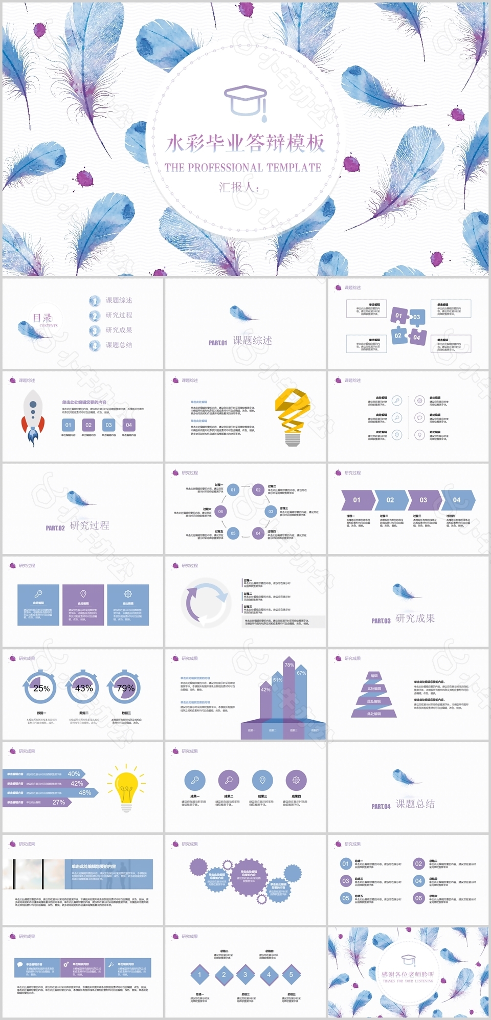 水彩羽毛毕业答辩开题报告PPT模板