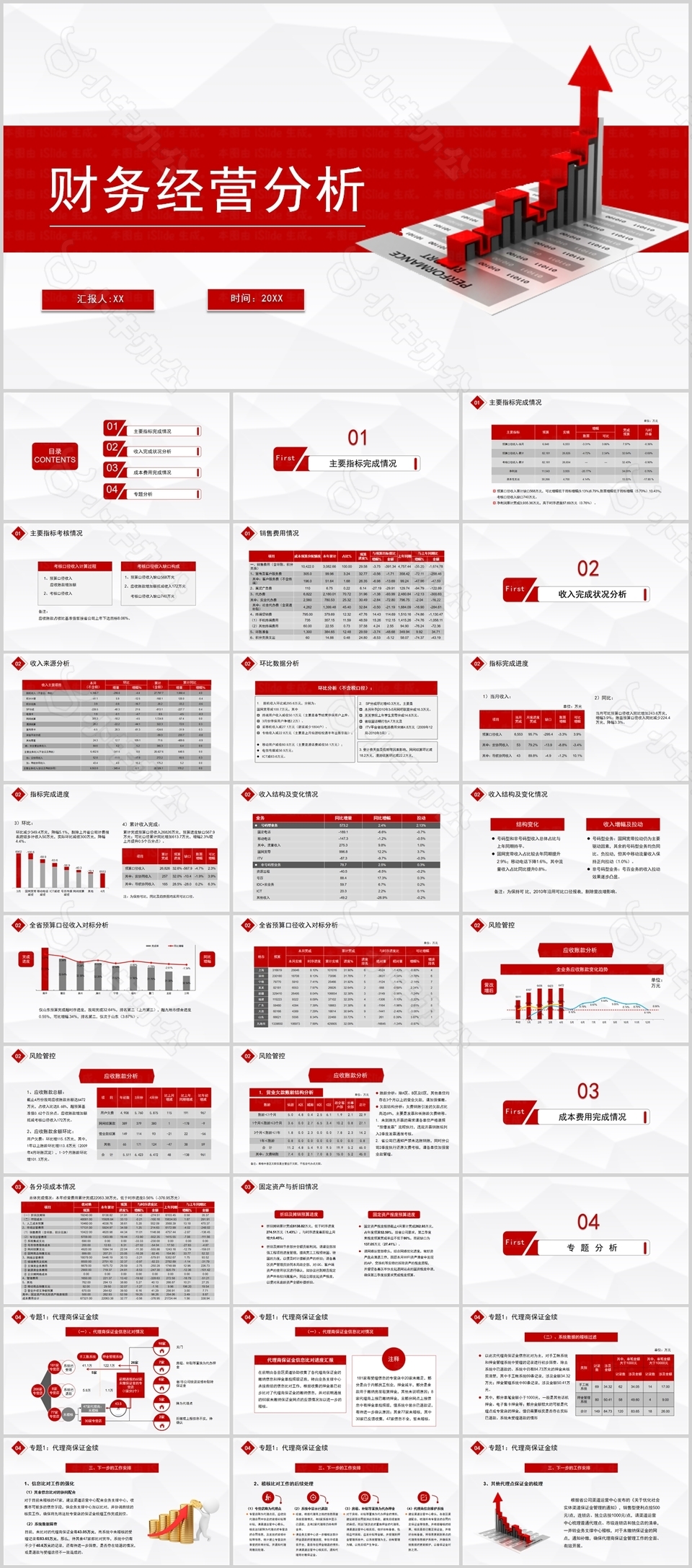 商务风财务经营分析工作汇报PPT模板