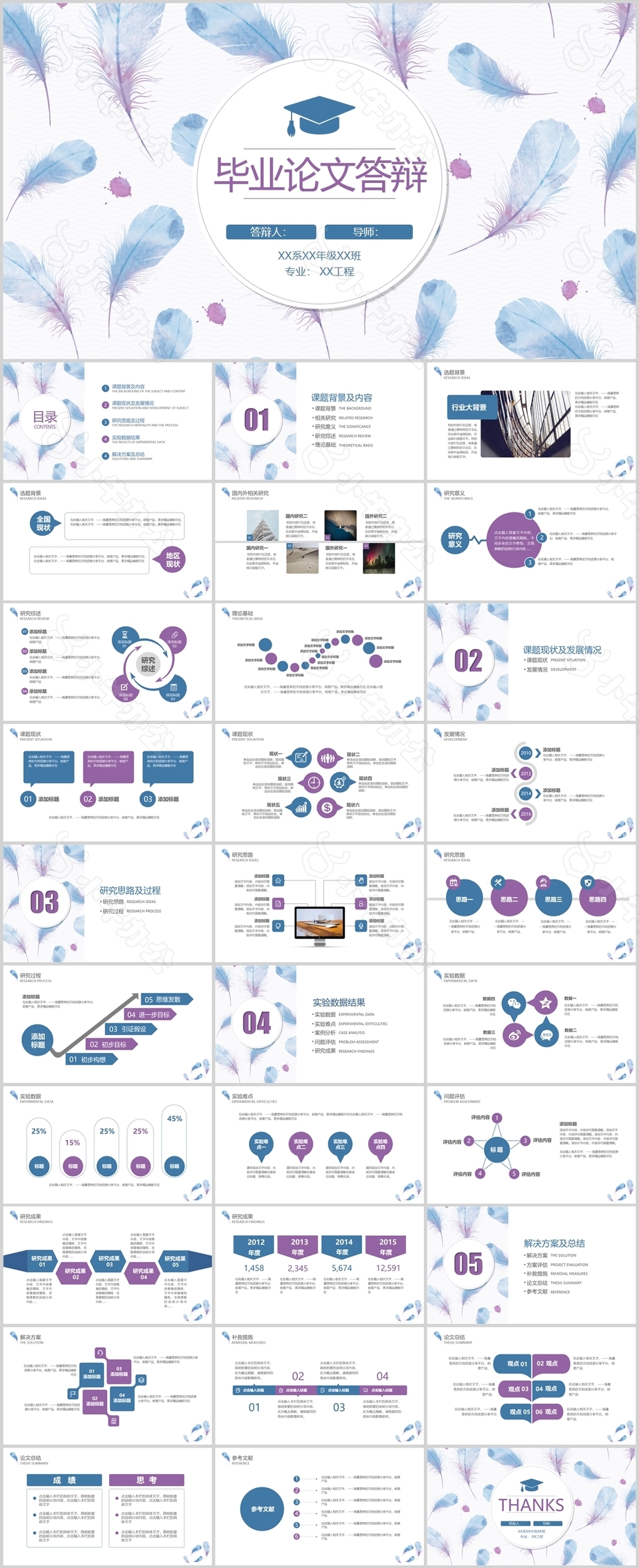 羽毛小清新毕业论文答辩PPT模板