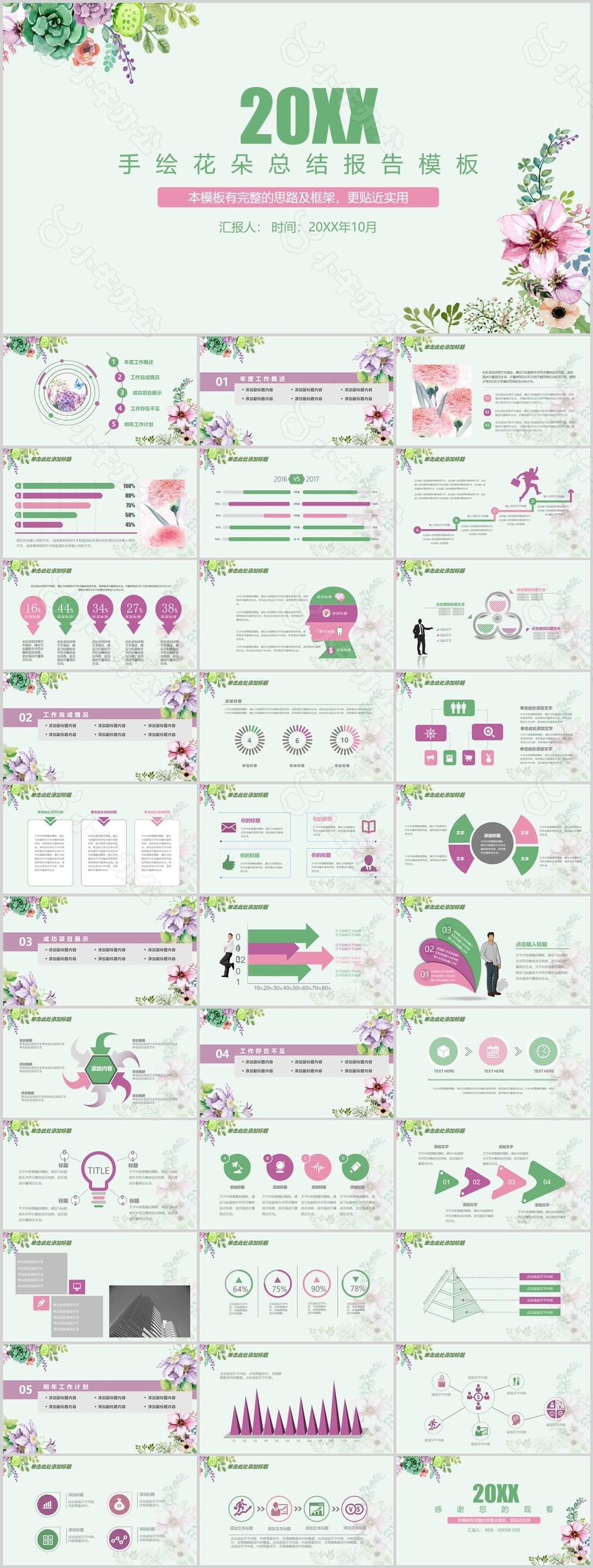 素雅手绘花朵总结报告商务报告PPT模板