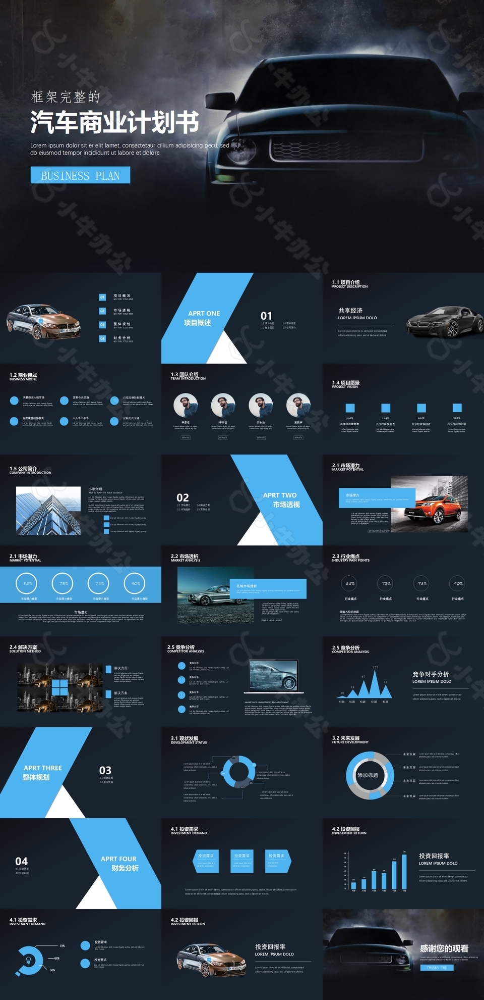 高端商务风汽车商业计划书通用PPT模板