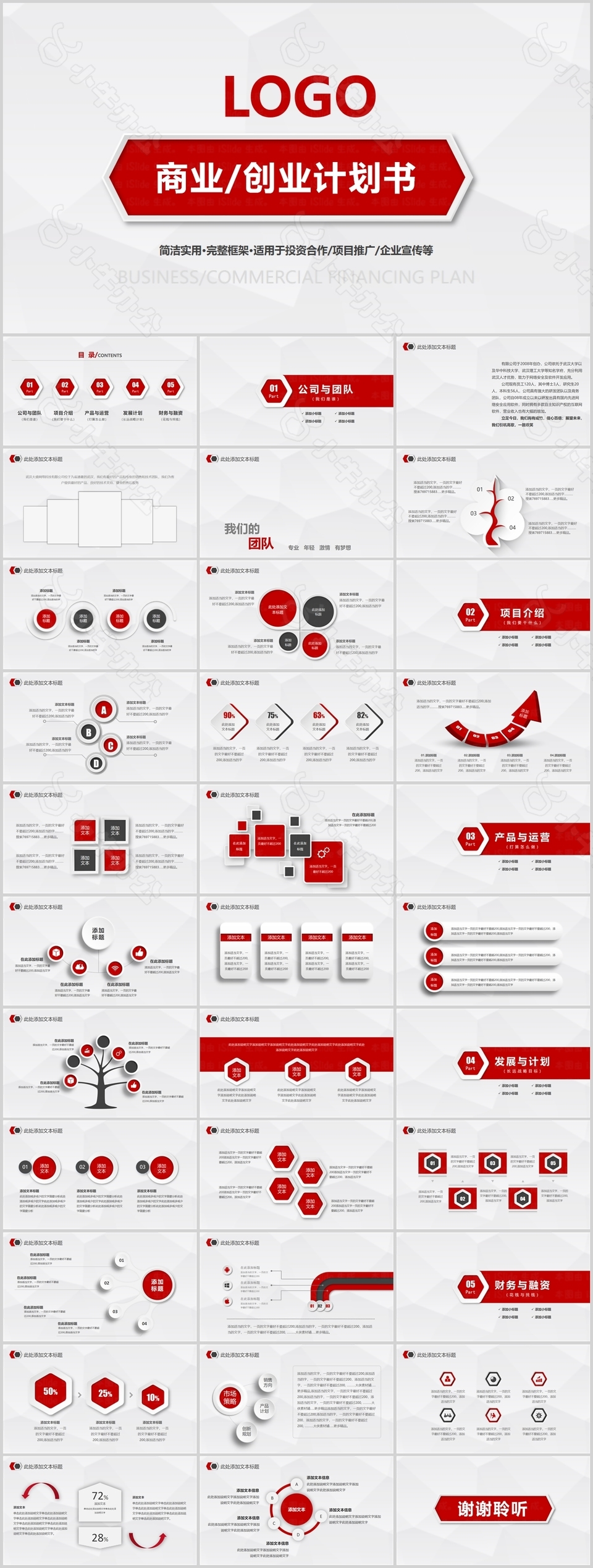 红色简洁实用商业创业计划书PPT模板
