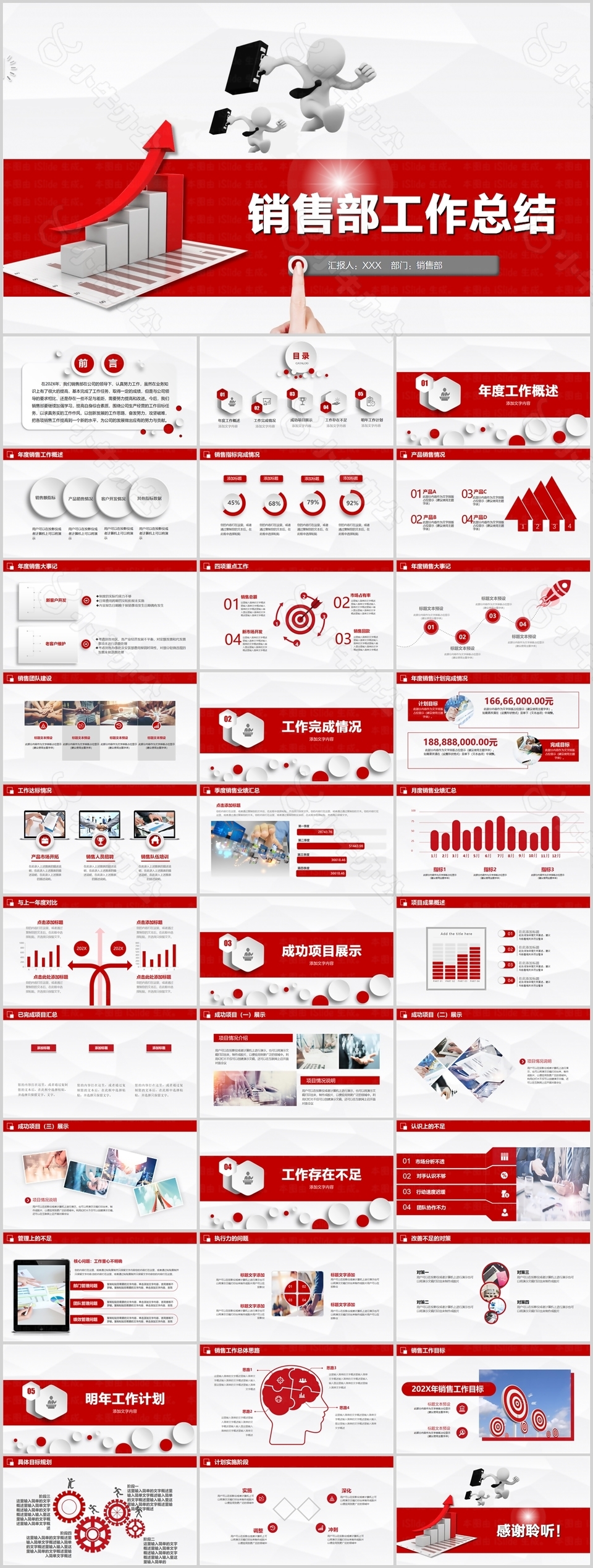 经典大气红色销售部工作总结通用PPT模板