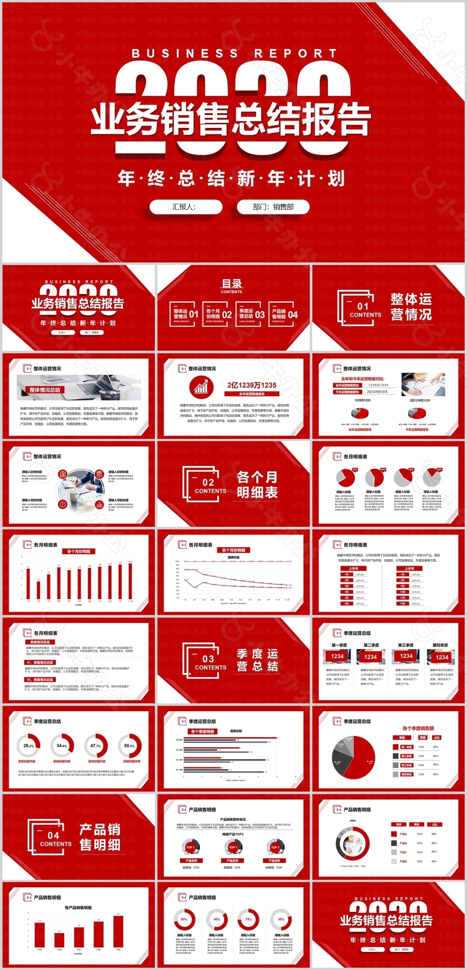 红色简约大气业务销售总结报告PPT模板