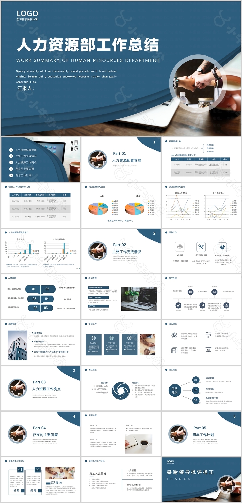 简约励志风人力资源部工作总结PPT模板
