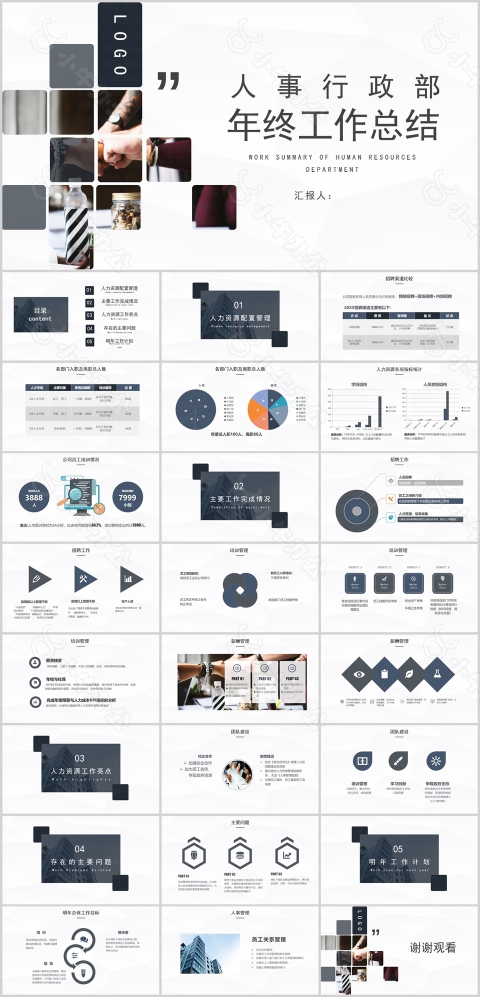 大气人事行政部年终工作总结PPT模板