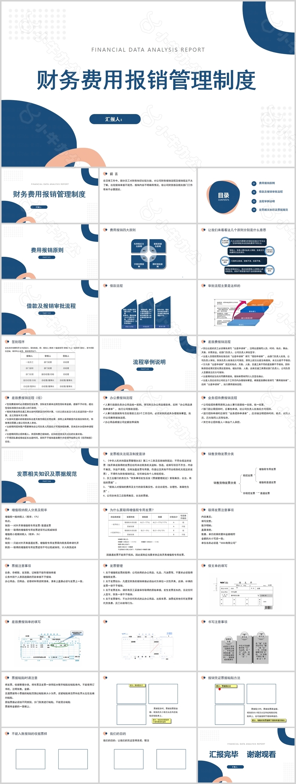 商务几何风财务费用报销管理制度PPT