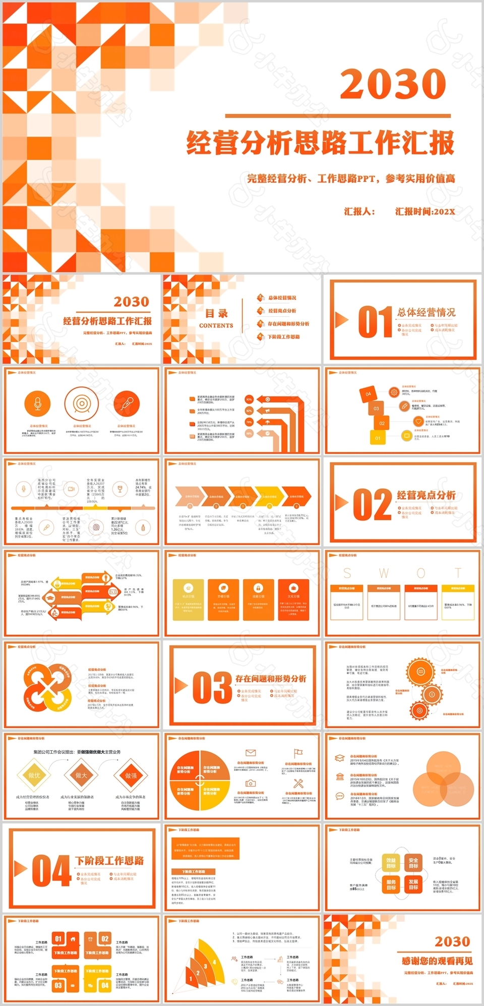 完整框架经营分析思路工作汇报PPT模板