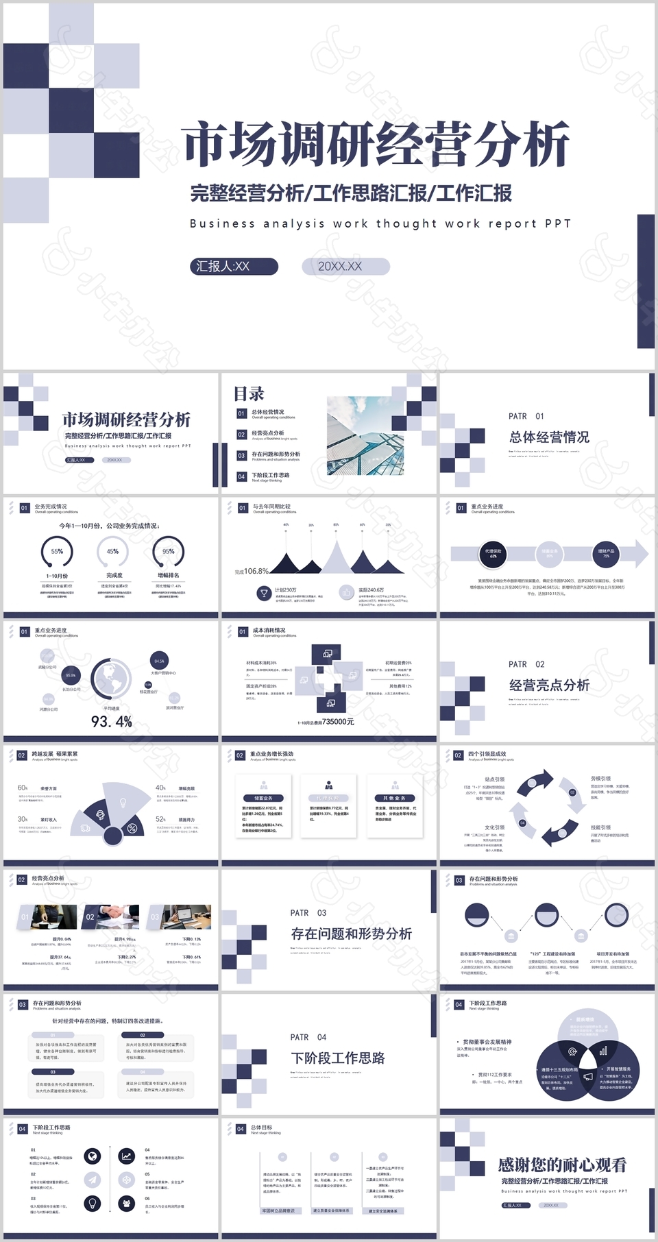 深蓝市场调研经营分析工作汇报PPT模板
