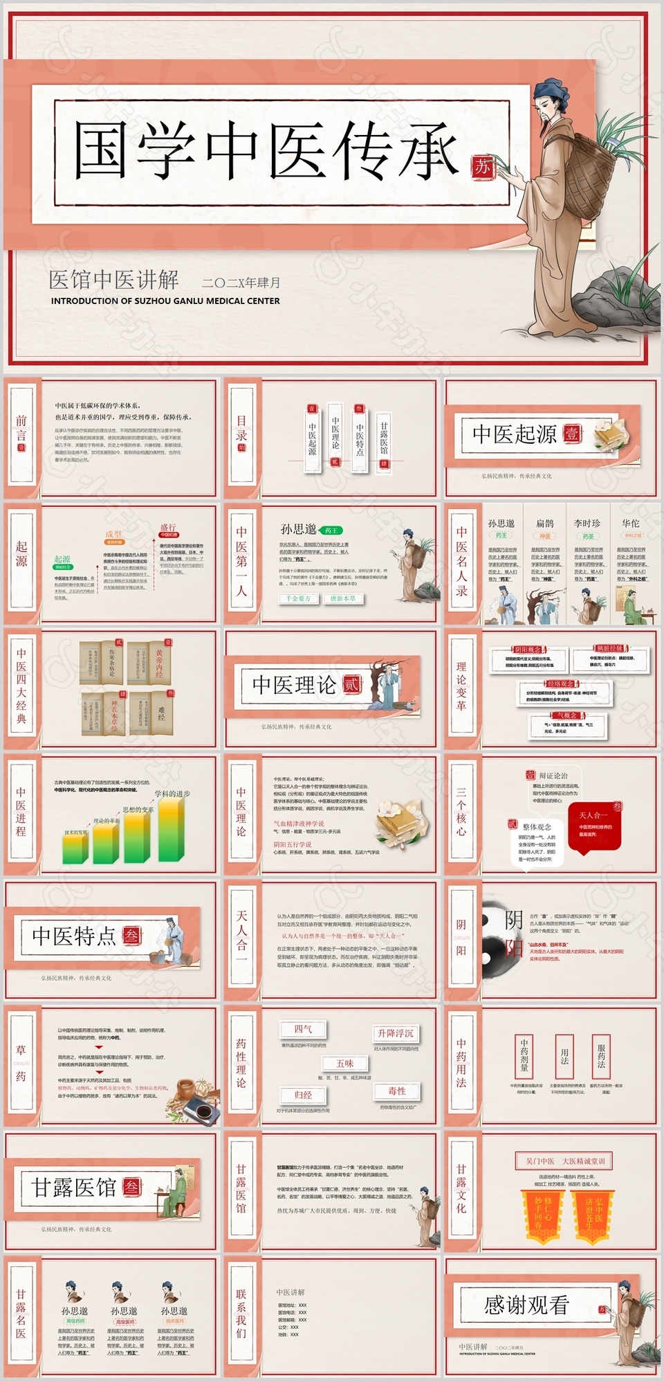 古典手绘国学中医传承文化宣传PPT课件