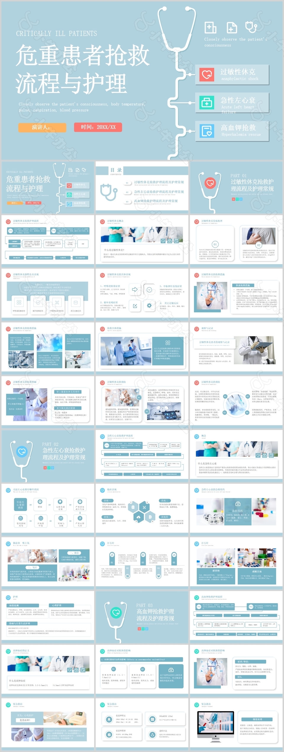 危重患者抢救流程与护理培训知识PPT模板