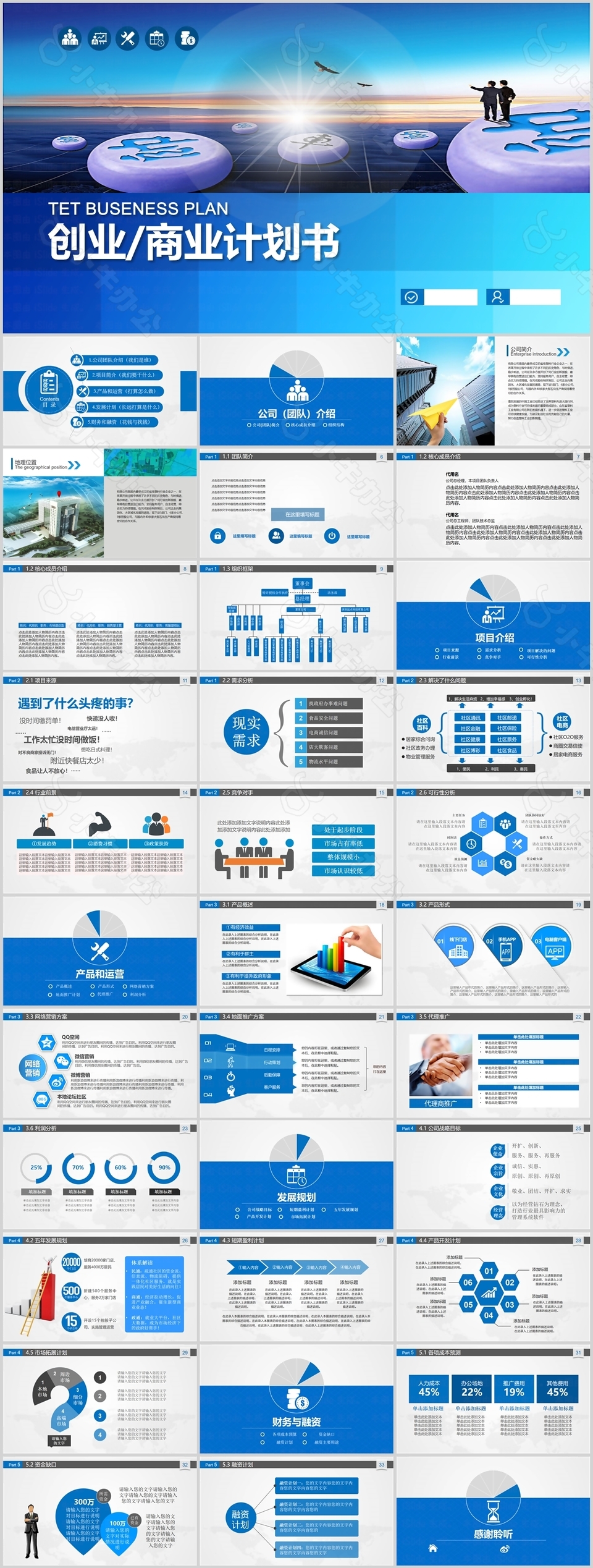 完整框架创业商业计划书PPT模板