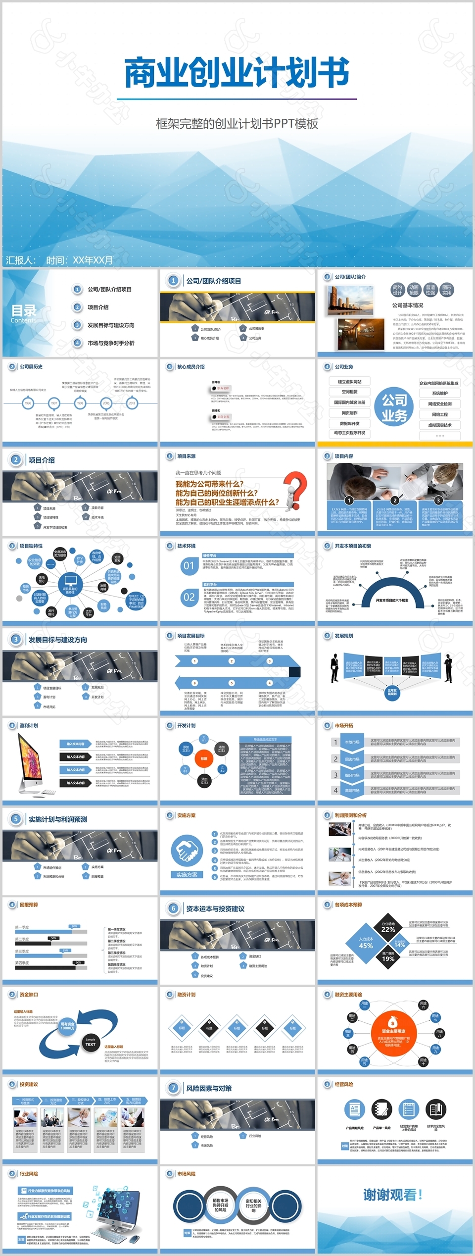 蓝色简约框架完整商业创业计划书PPT模板