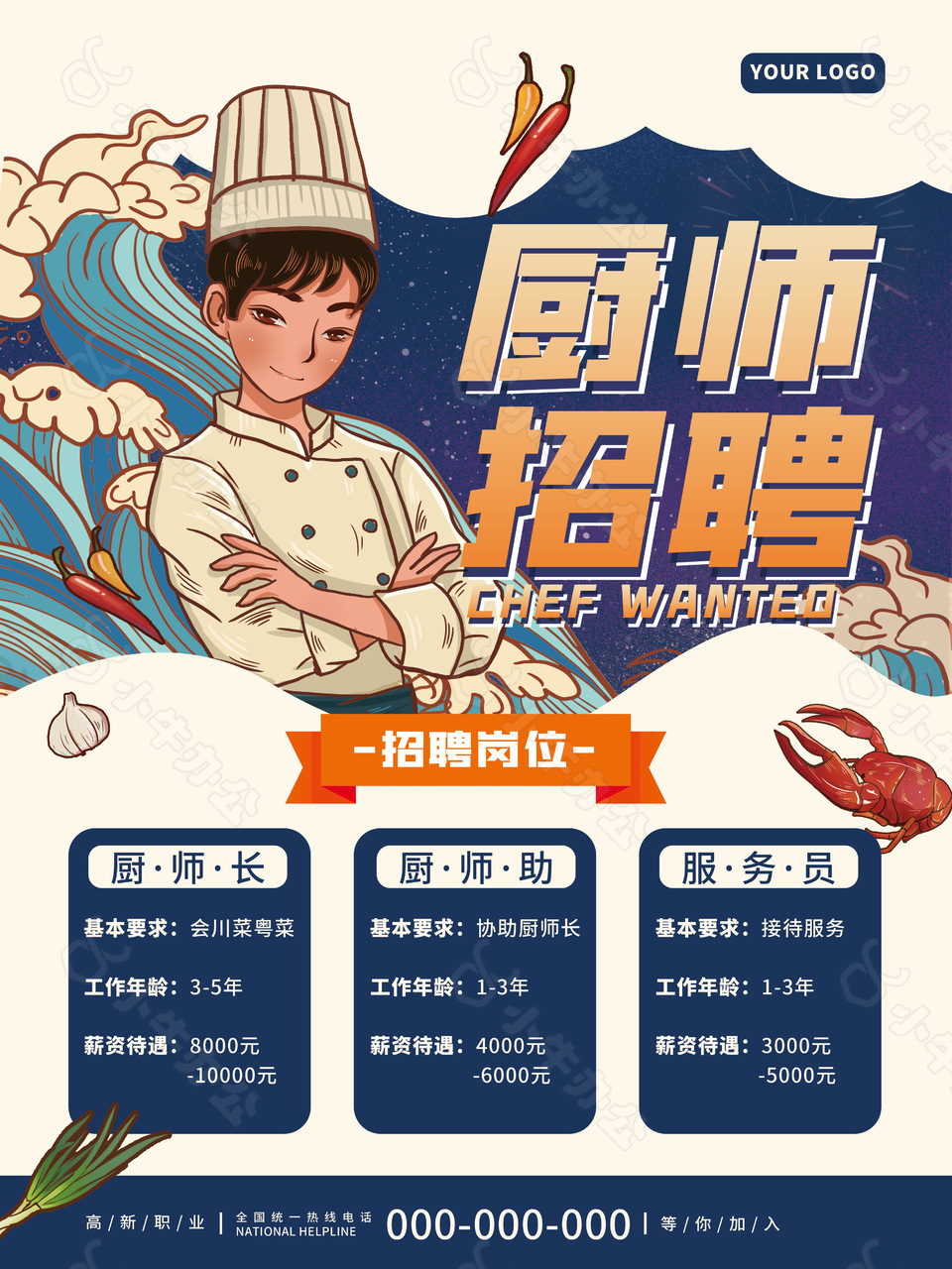 中餐厨师招聘海报