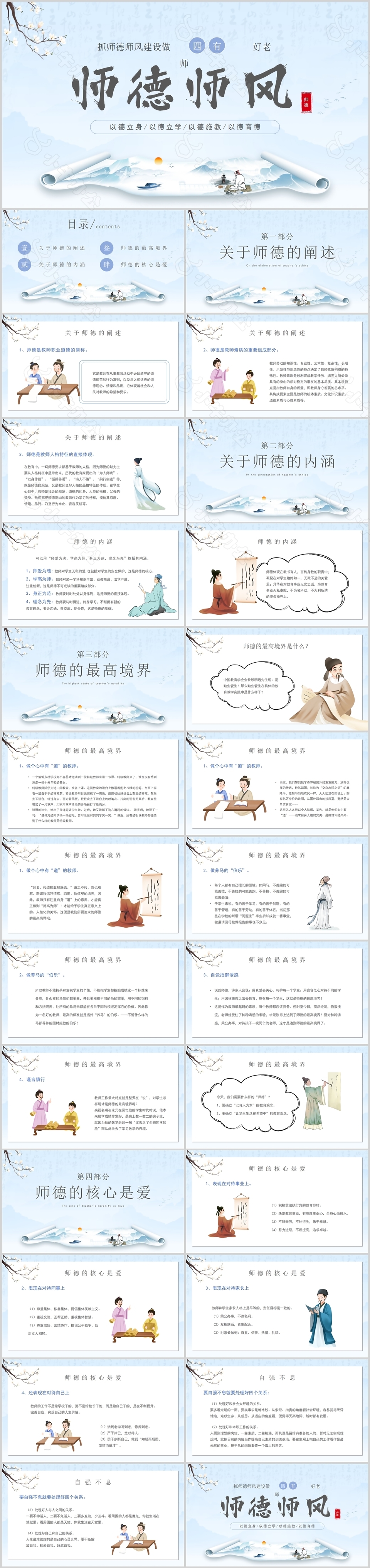 四有好老师师德师风主题培训ppt