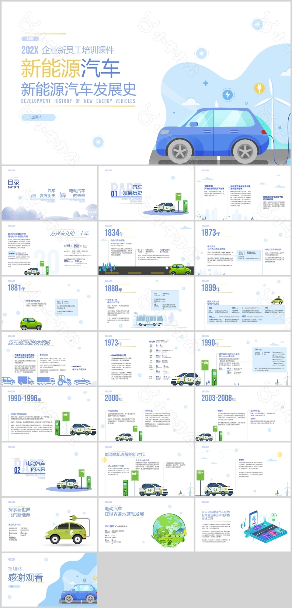 扁平风新能源汽车新员工培训课件