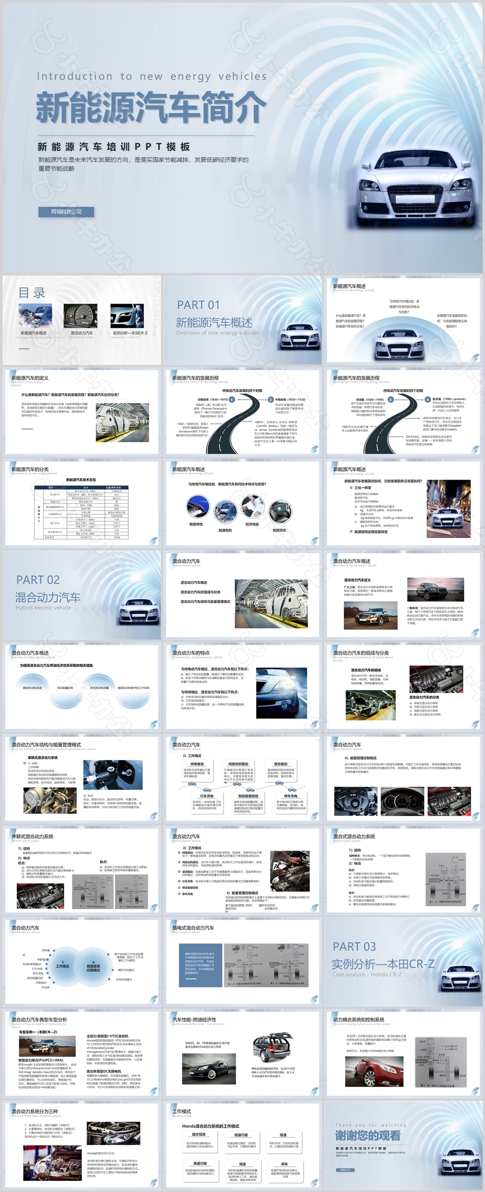 简约风新能源汽车简介培训课件