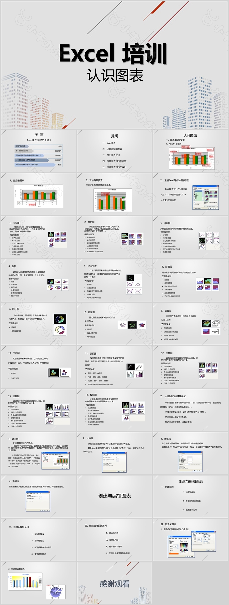 灰色简约风Excel培训之认识图表课件