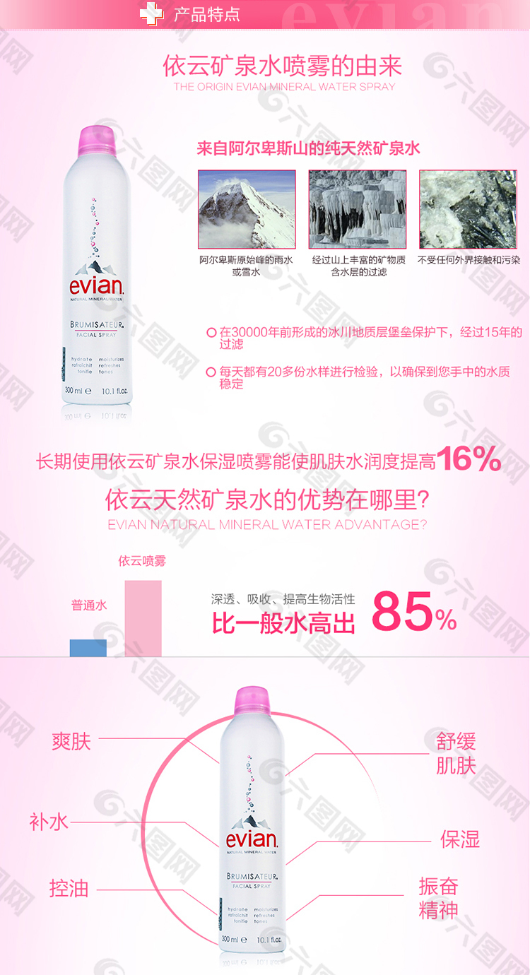 Evian依云天然活肤 矿泉喷雾