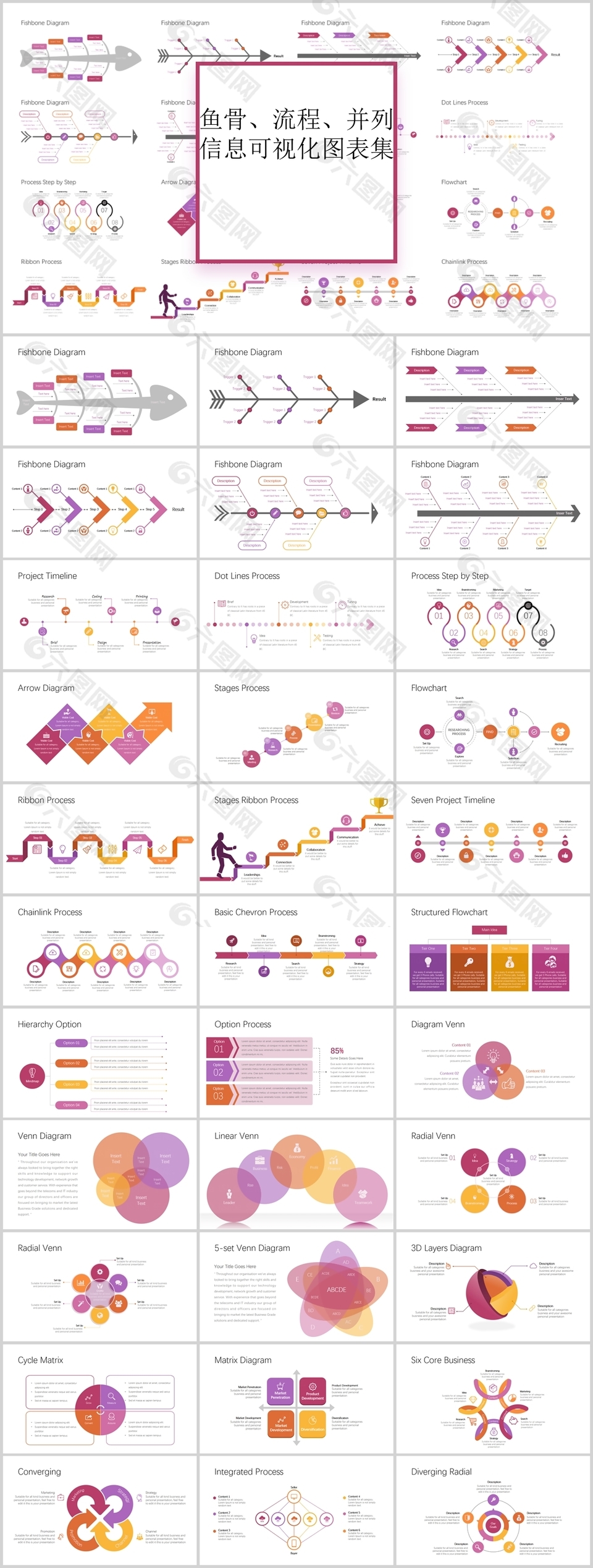 鱼骨流程并列信息可视化图表集PPT模板