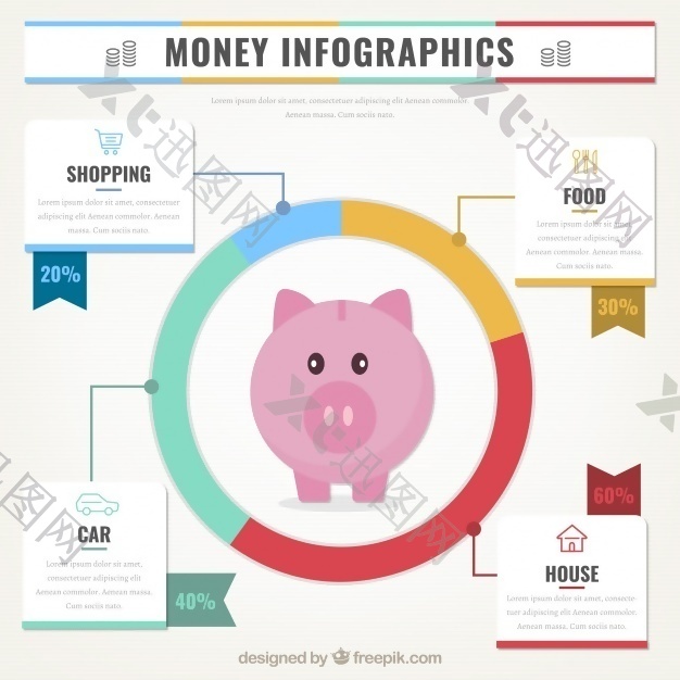 货币数据图表与小猪和圆图