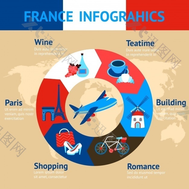 法国的信息图表模板