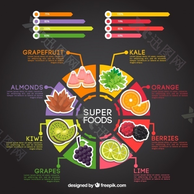 健康食品的信息图表模板